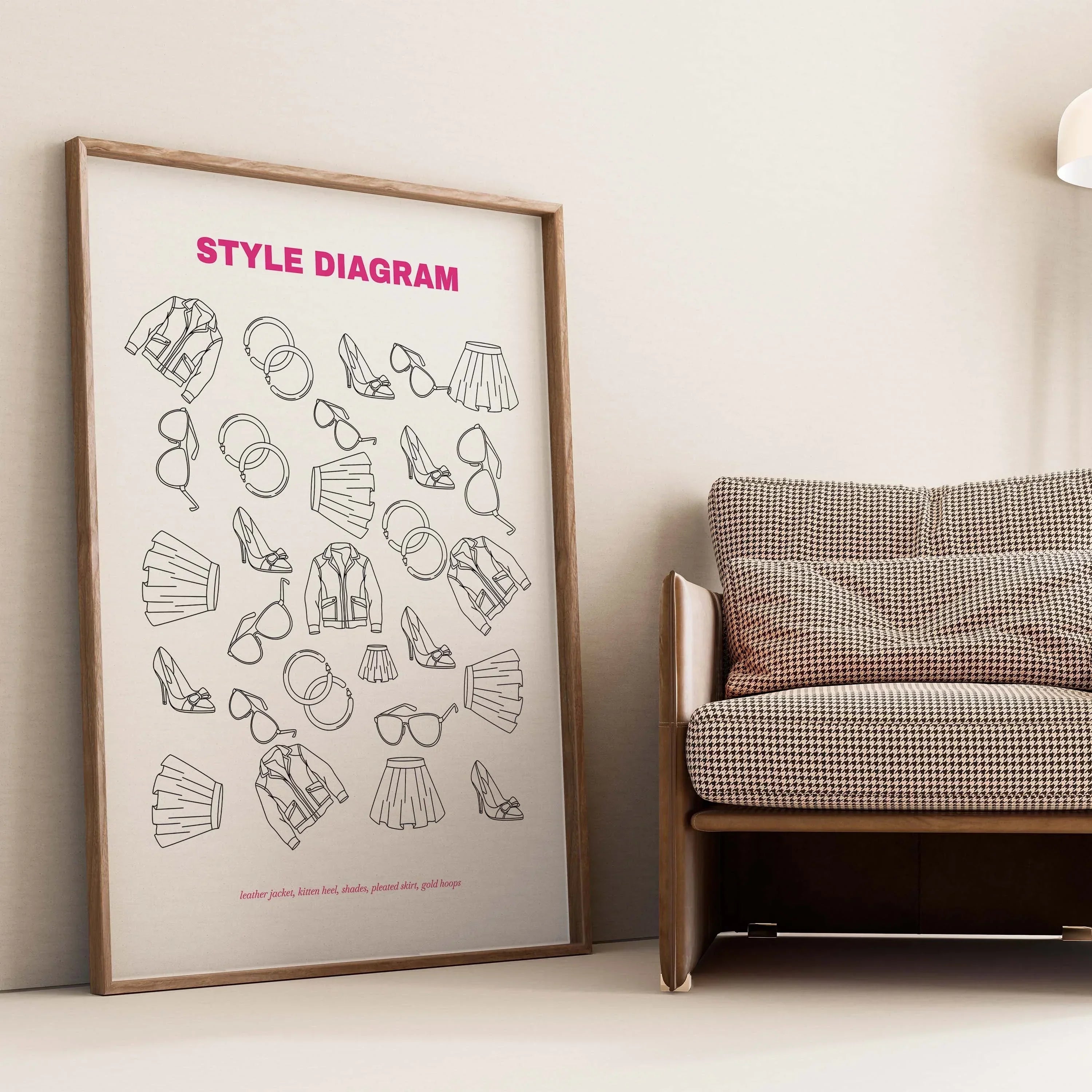 Style Diagram (Smard X Anaya)-Smard