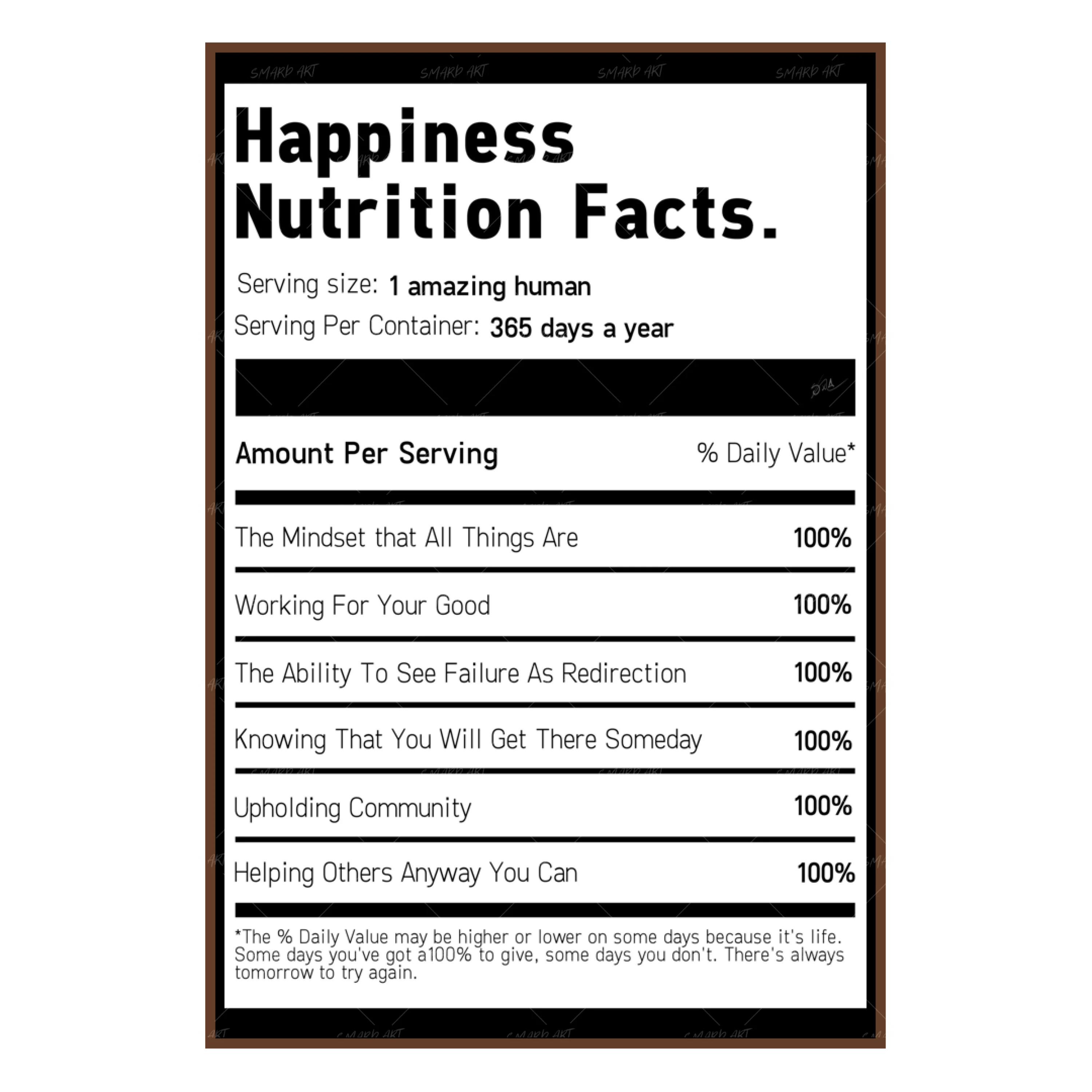 Happiness Nutrition Facts (Smard X Anaya)-Smard