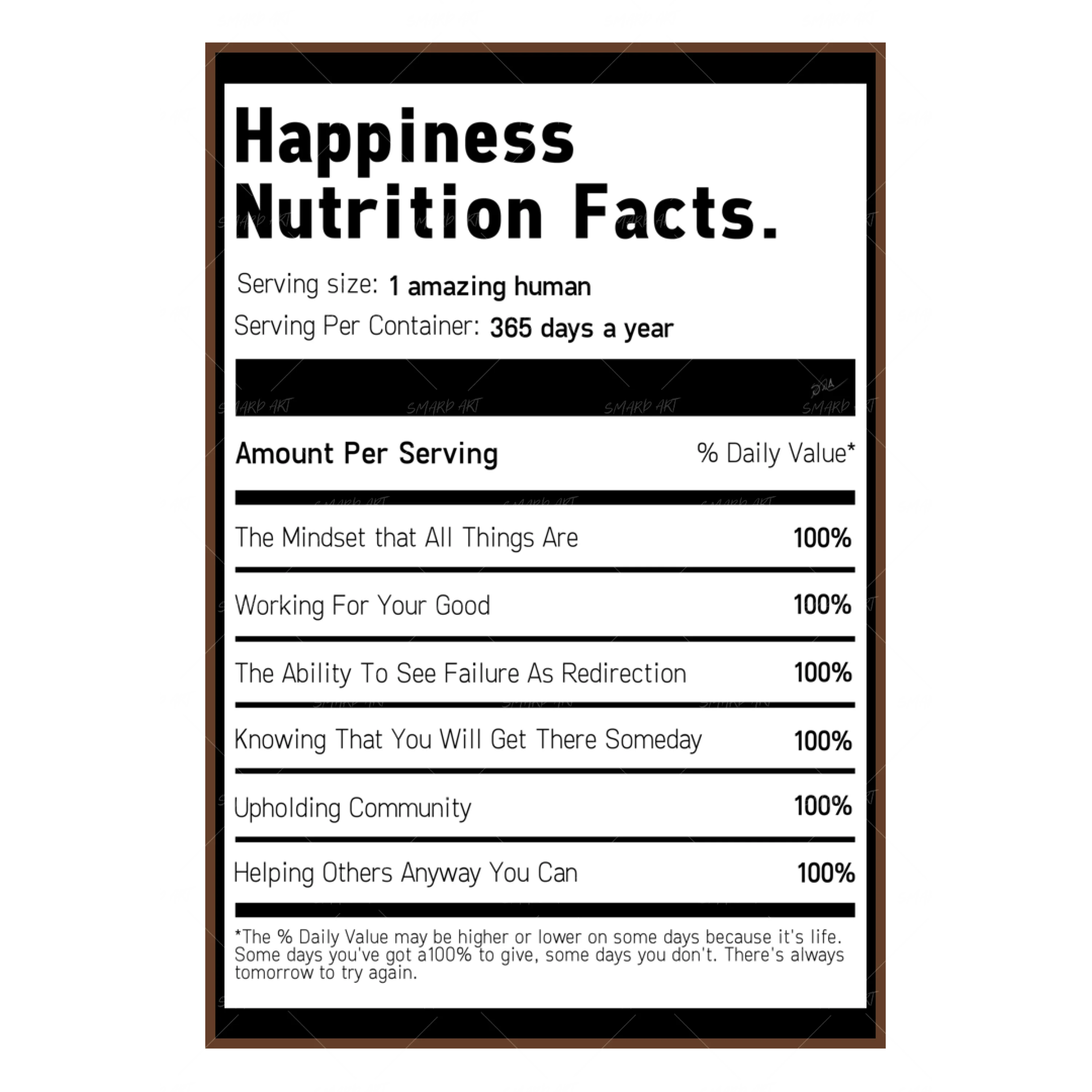 Happiness Nutrition Facts (Smard X Anaya)-Smard