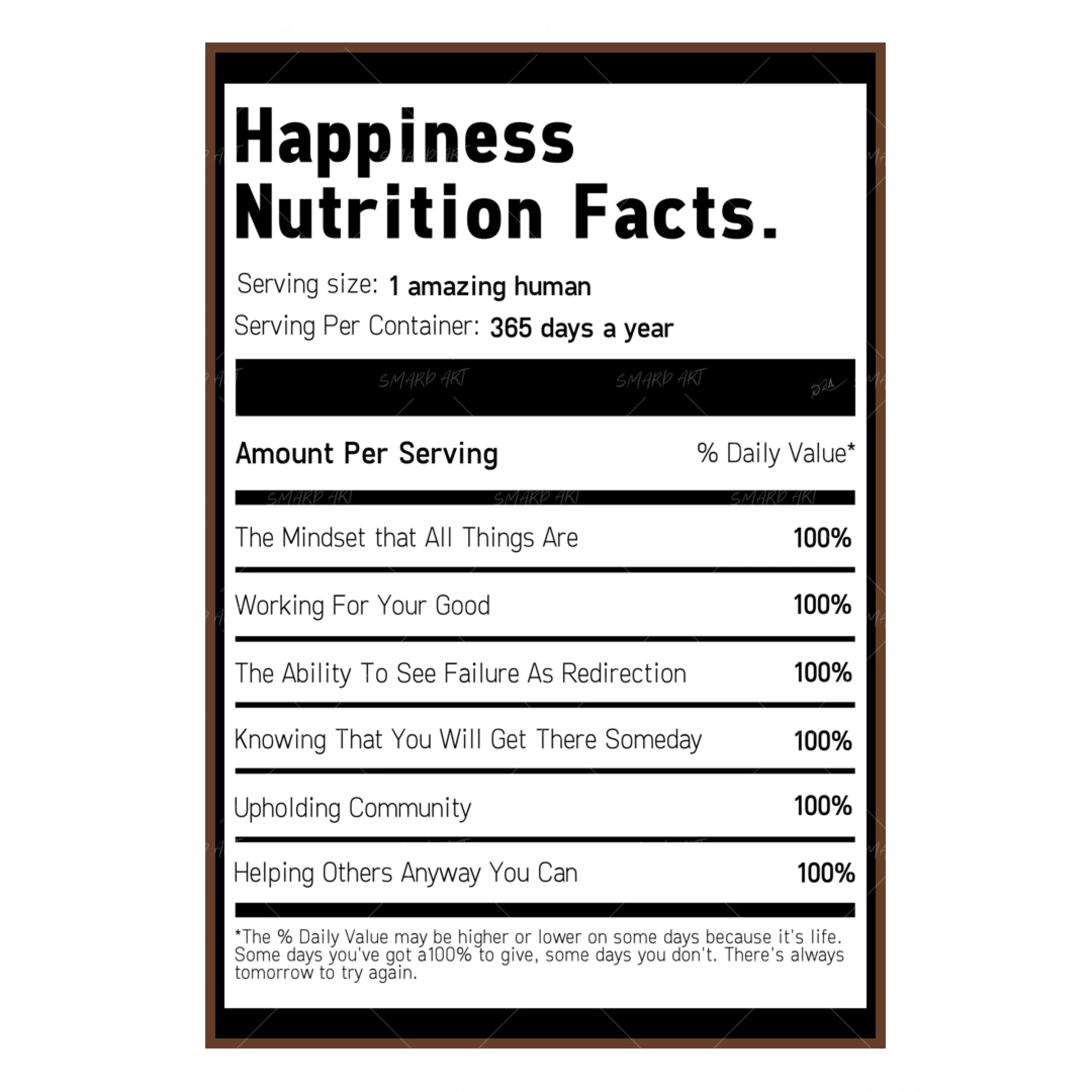 Happiness Nutrition Facts (Smard X Anaya)-Smard