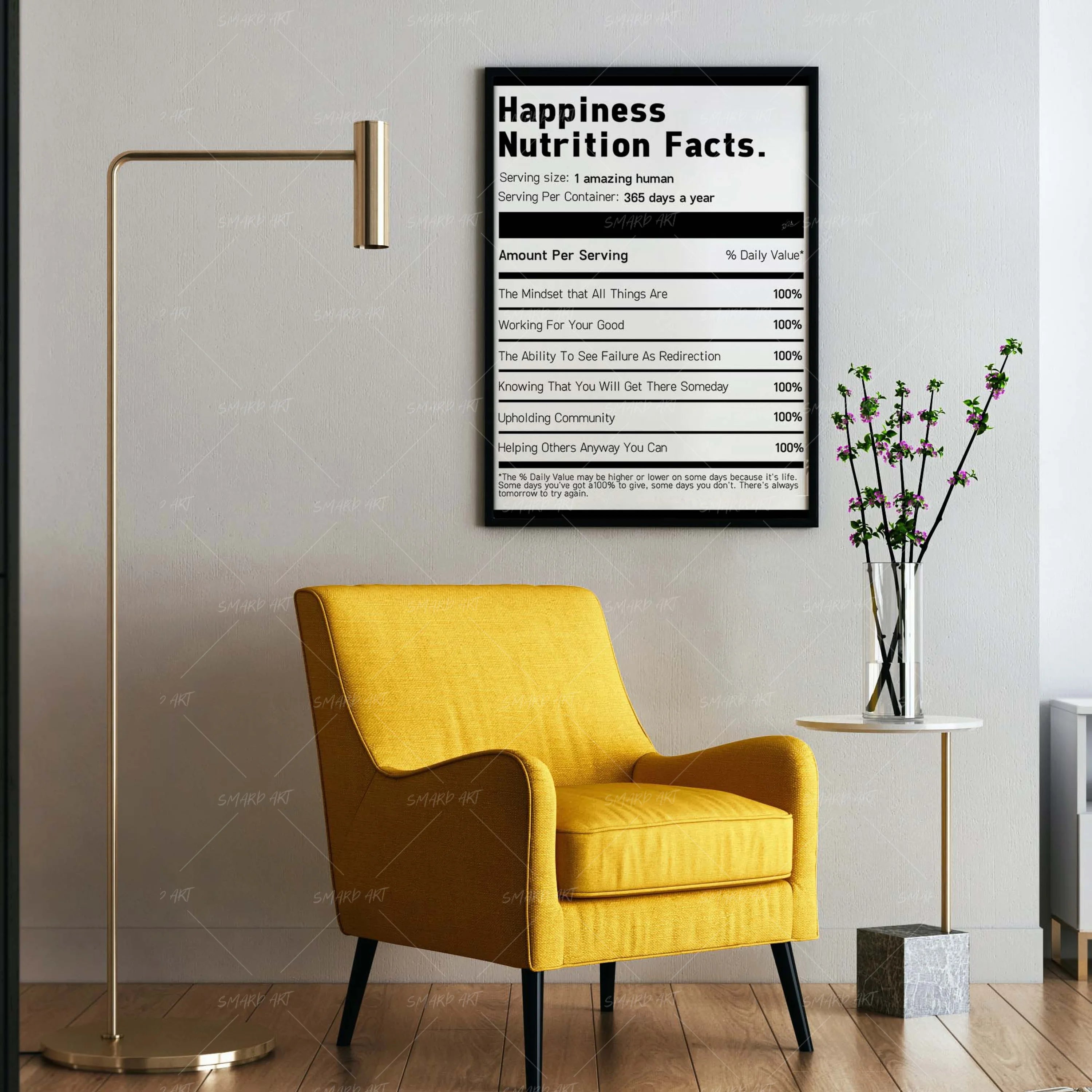 Happiness Nutrition Facts (Smard X Anaya)-Smard