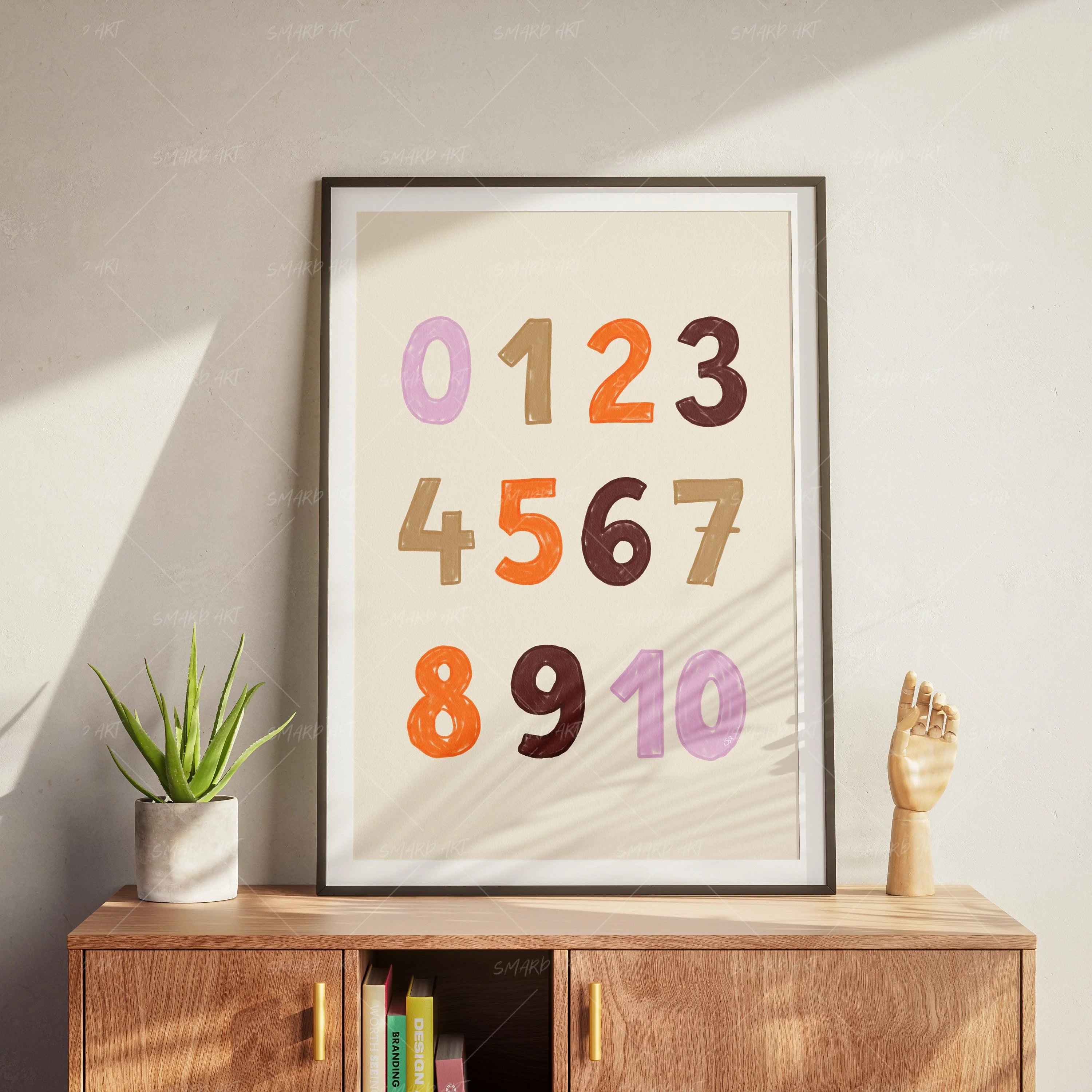 Numbers