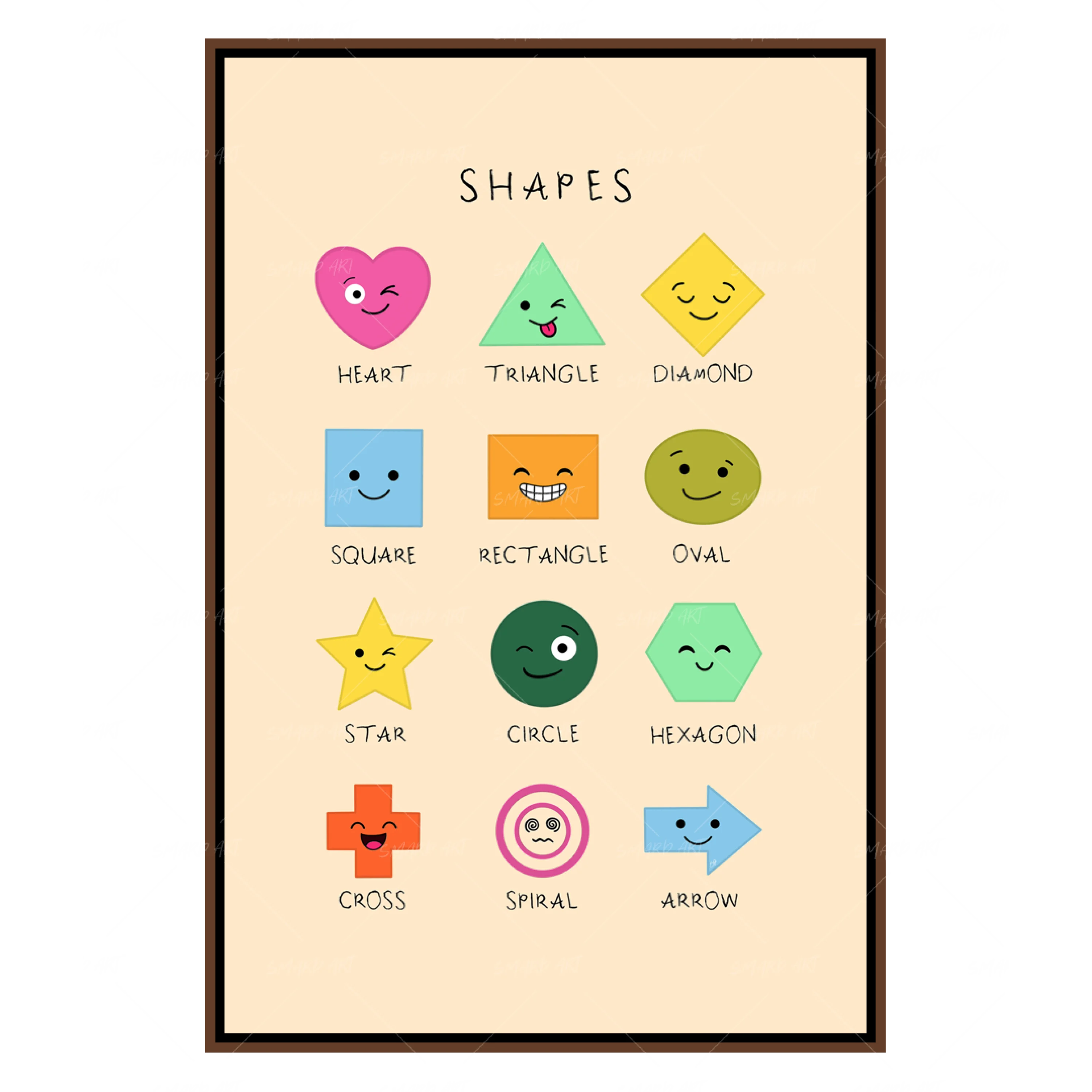 Shapes