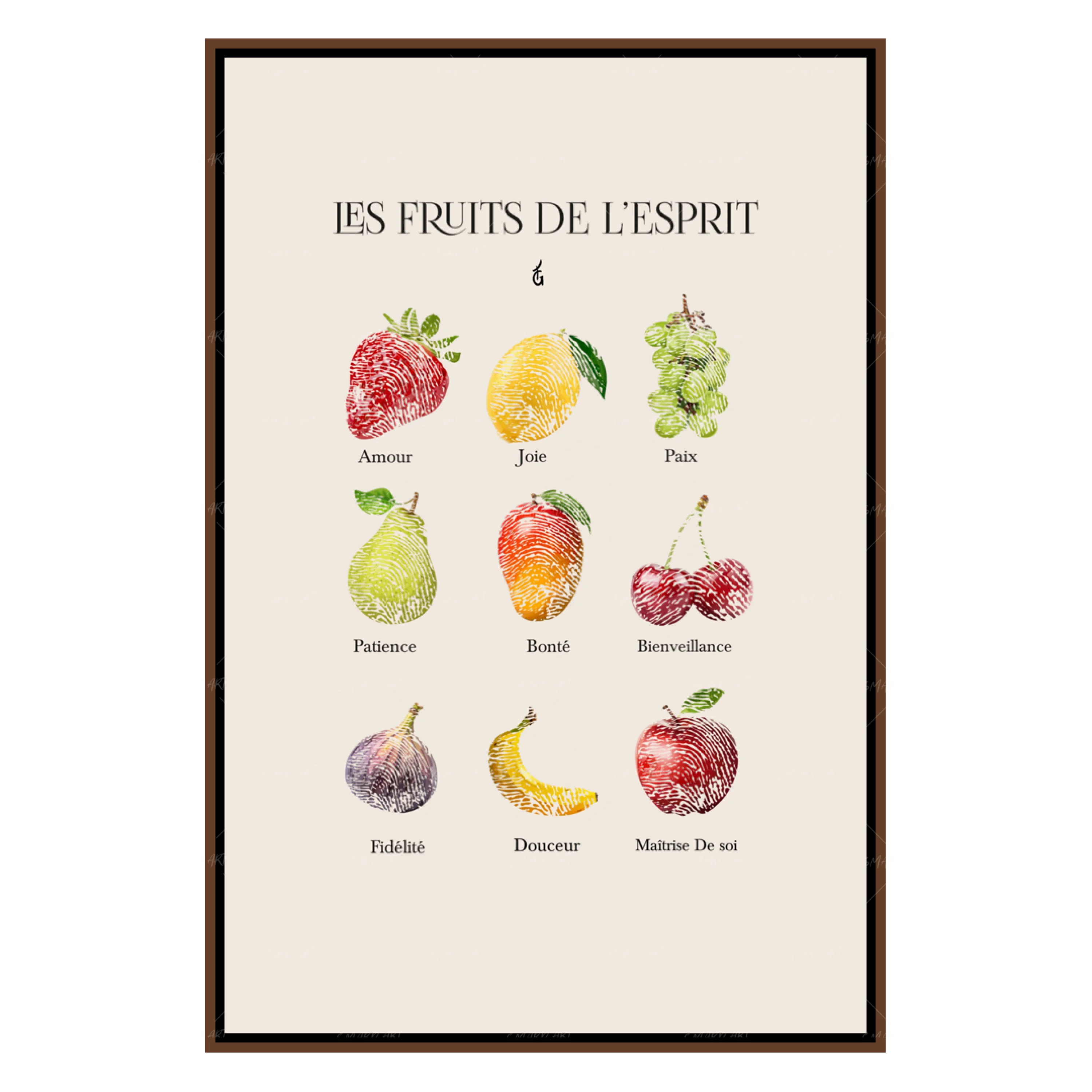 Les Fruits De l’Esprit