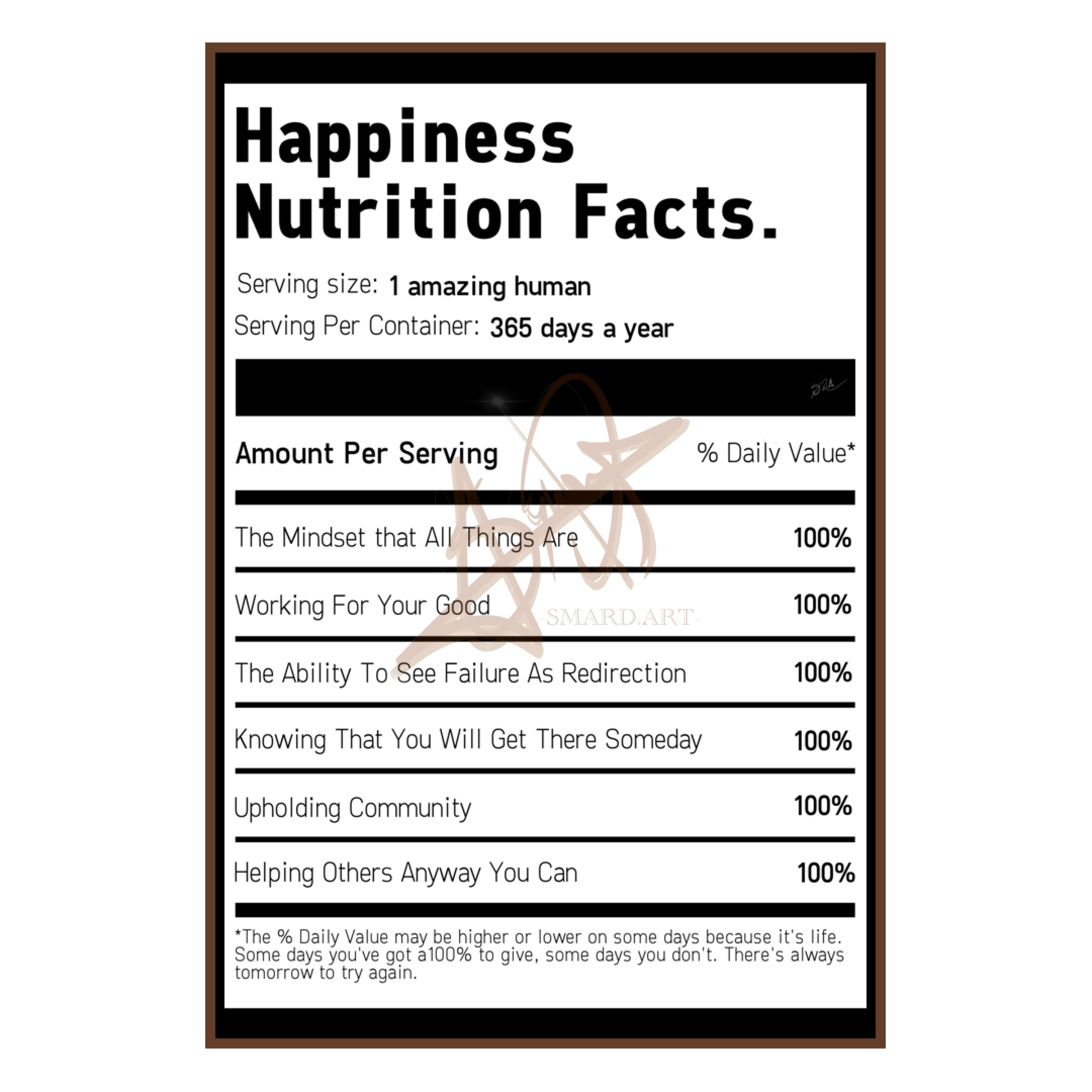 Happiness Nutrition Facts (Smard X Anaya)