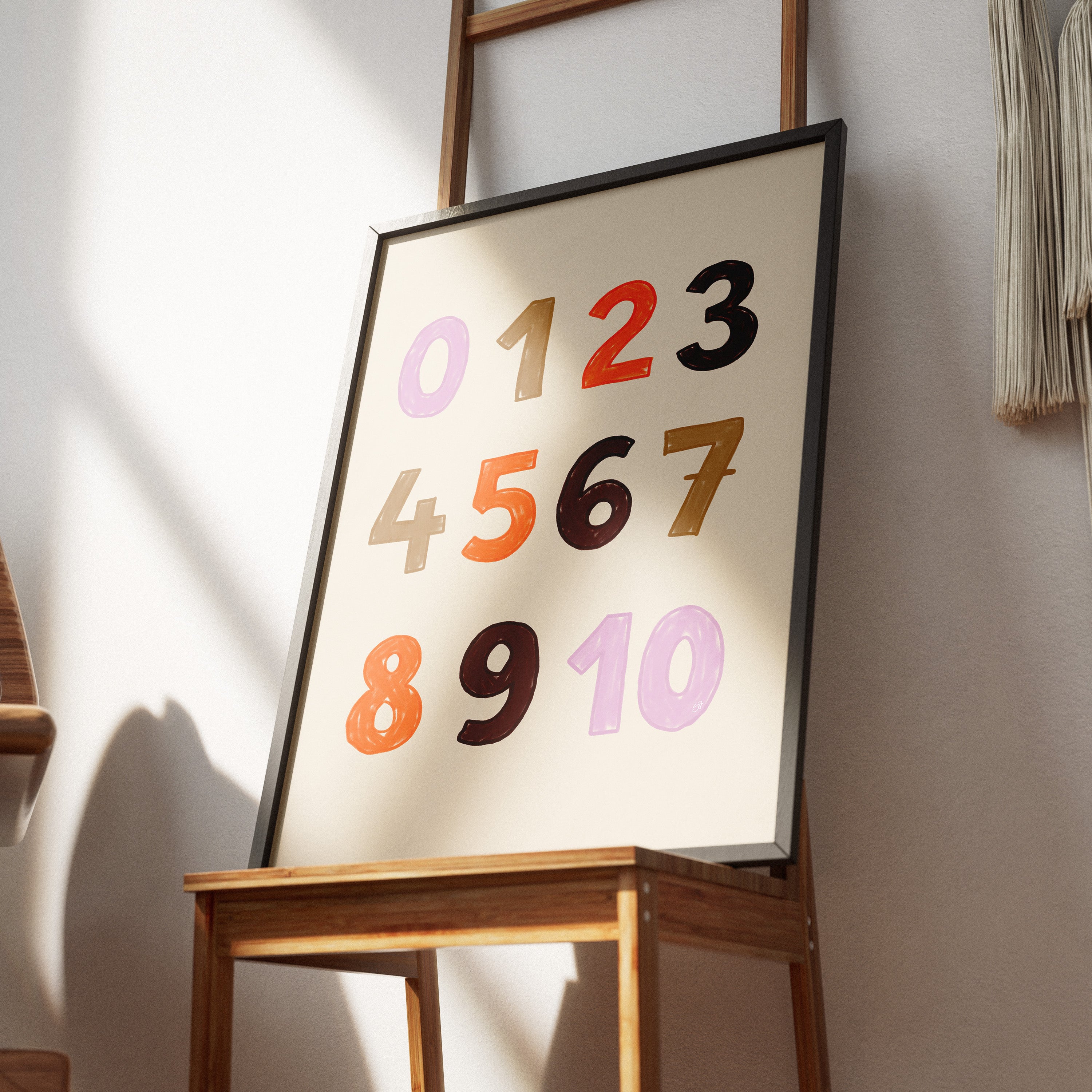 Numbers