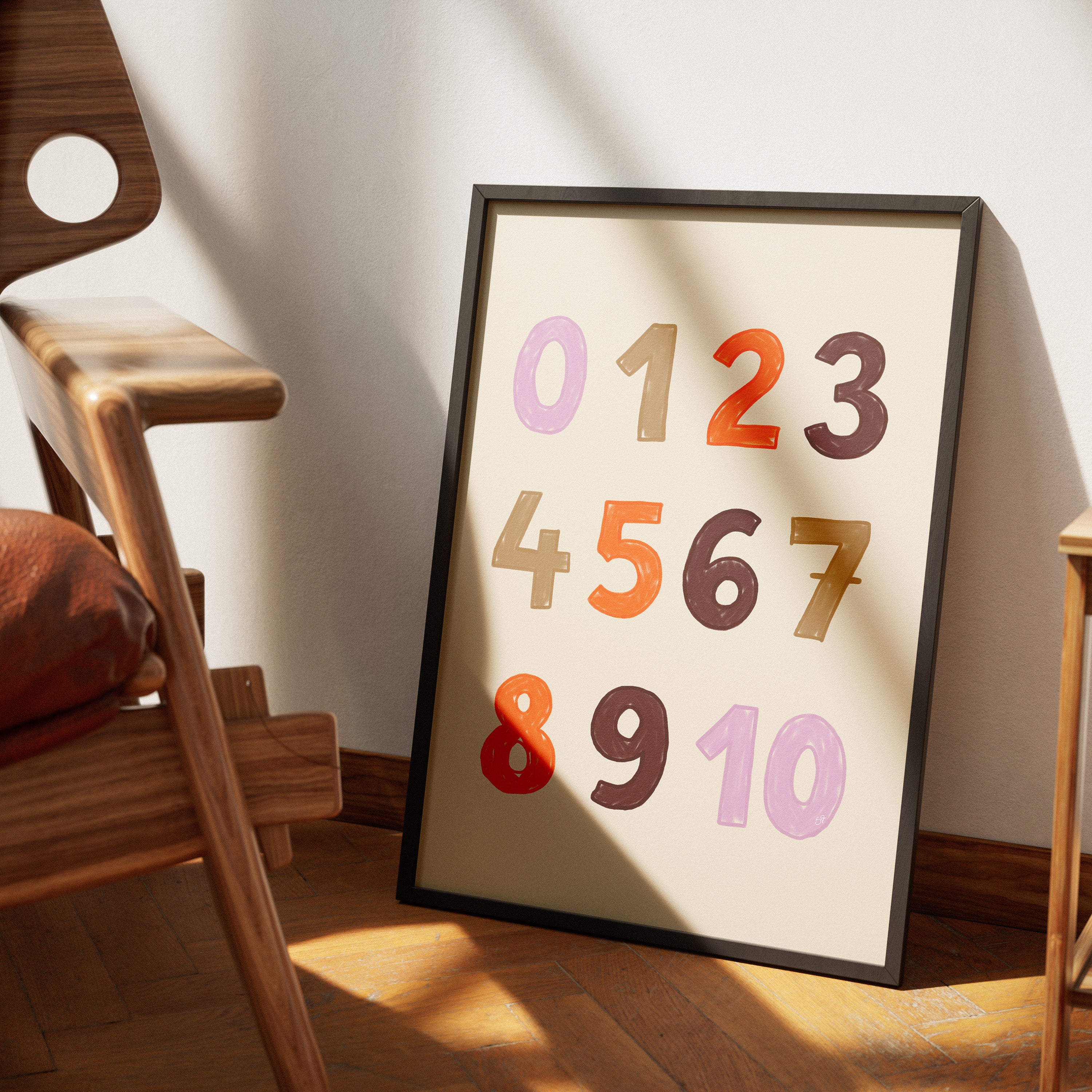Numbers