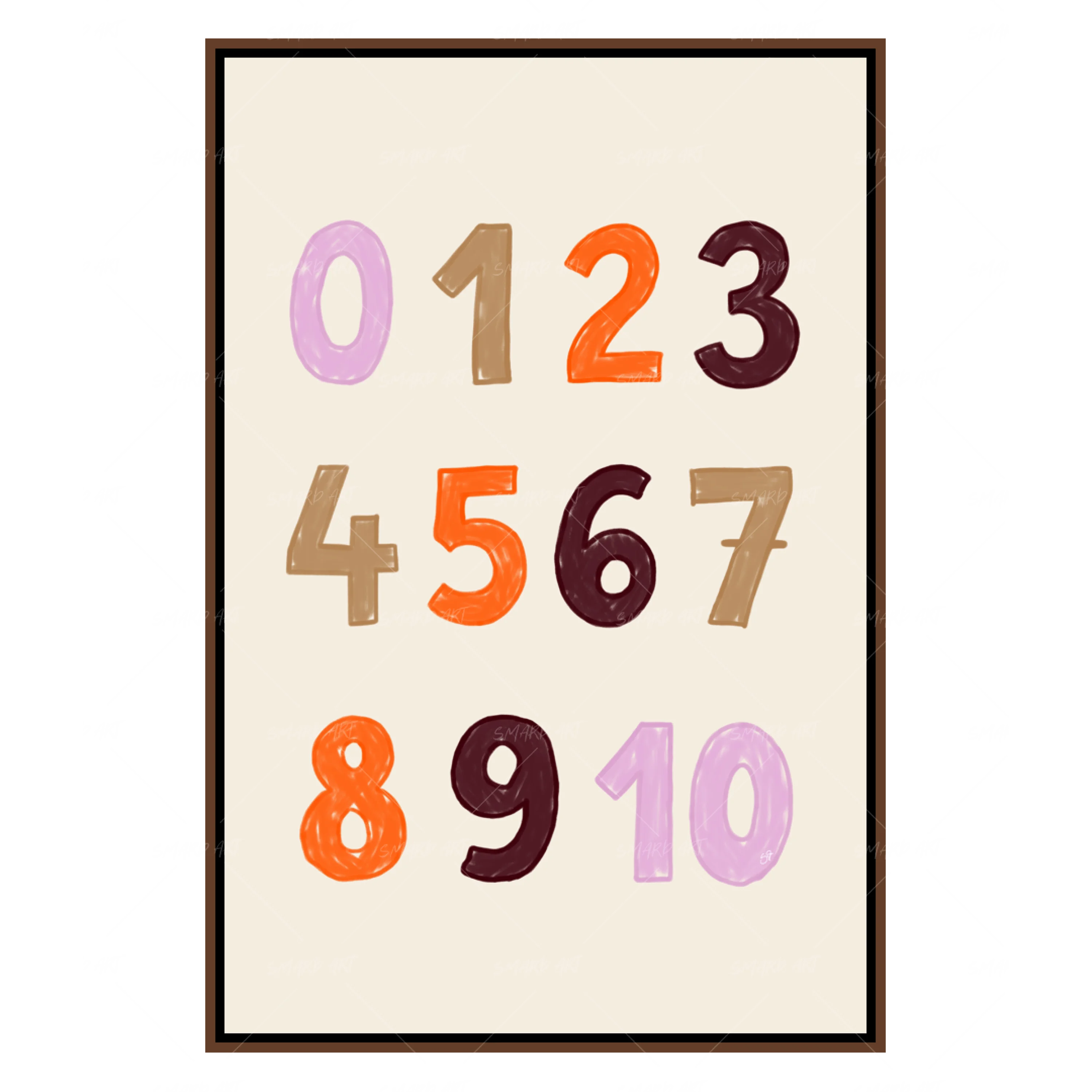 Numbers