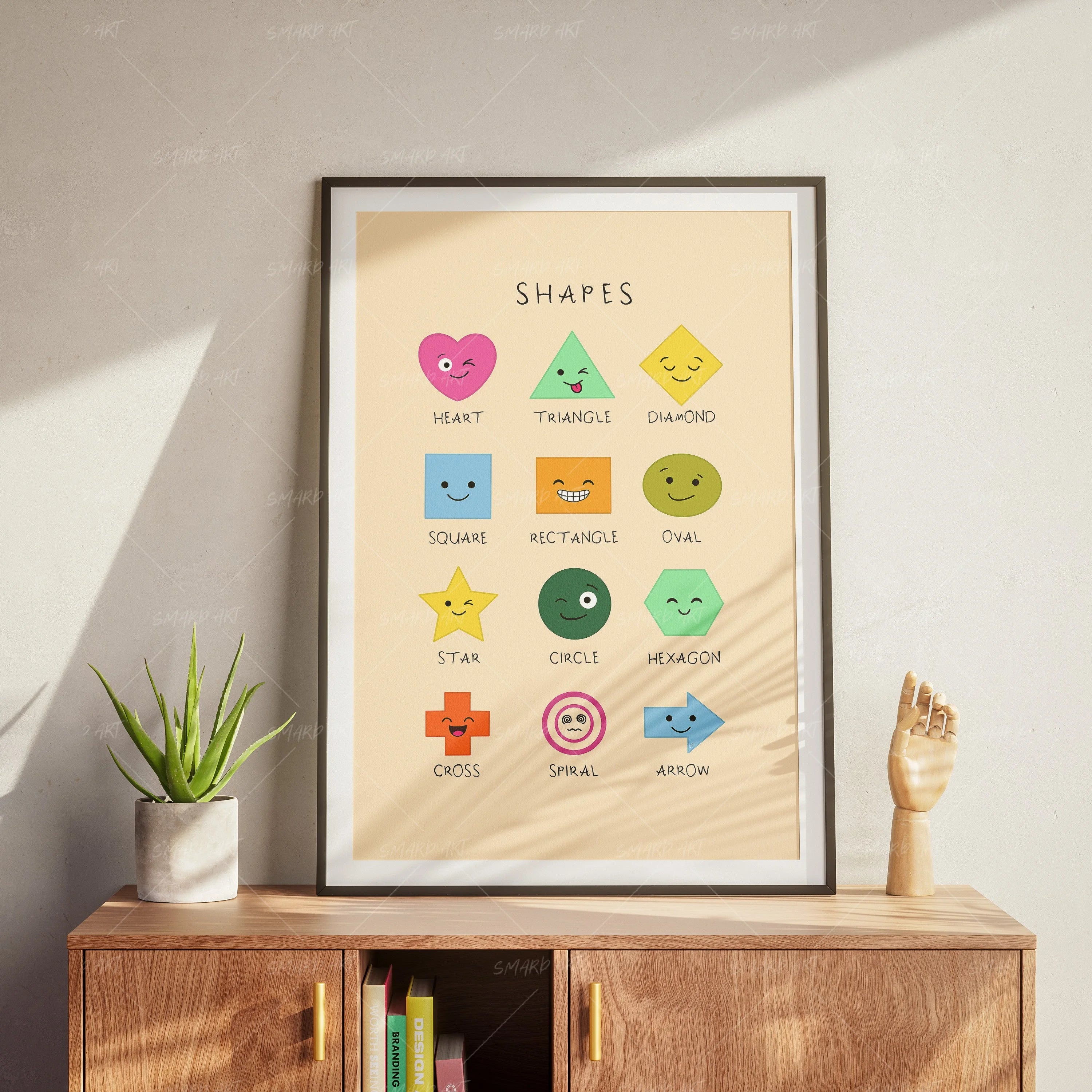 Shapes