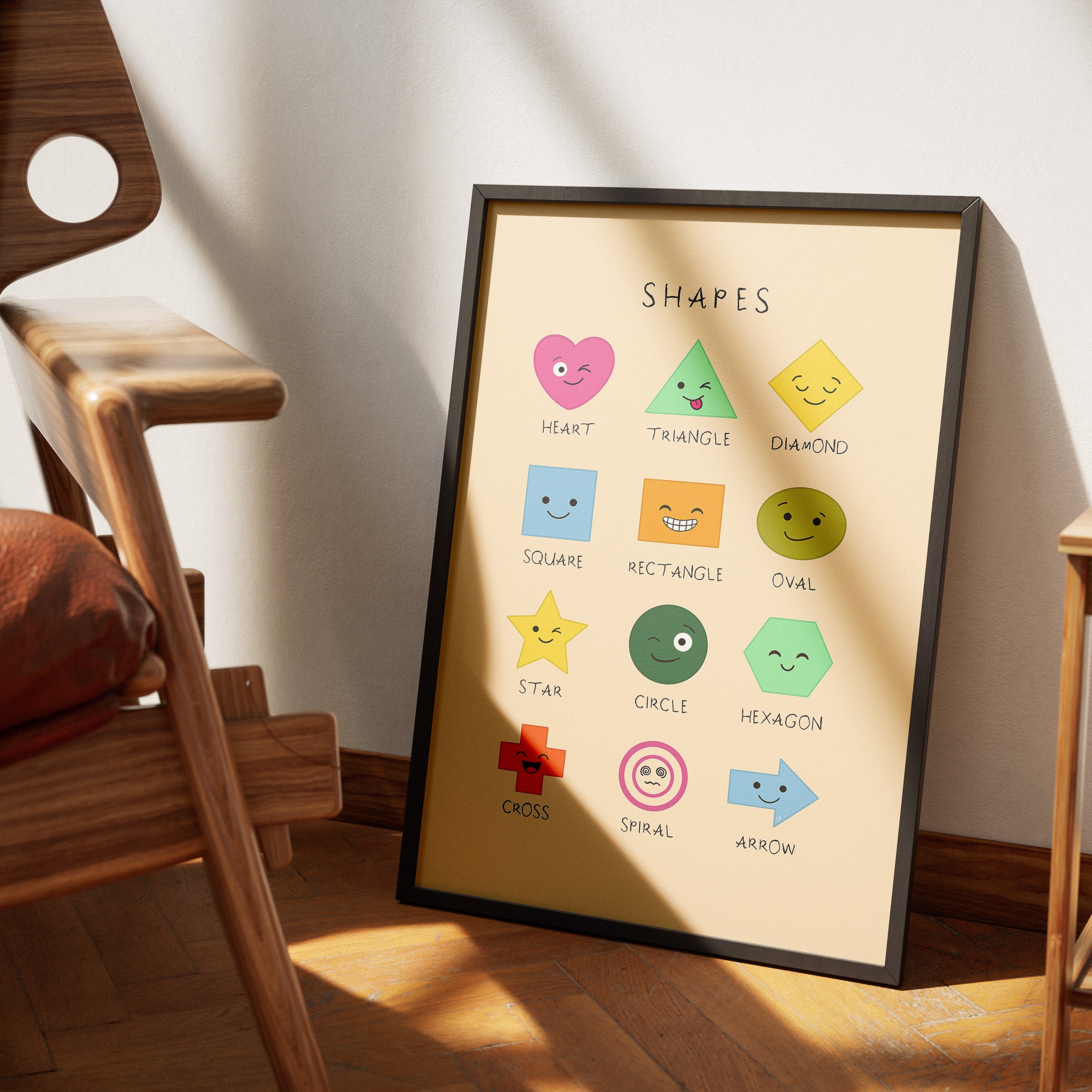 Shapes