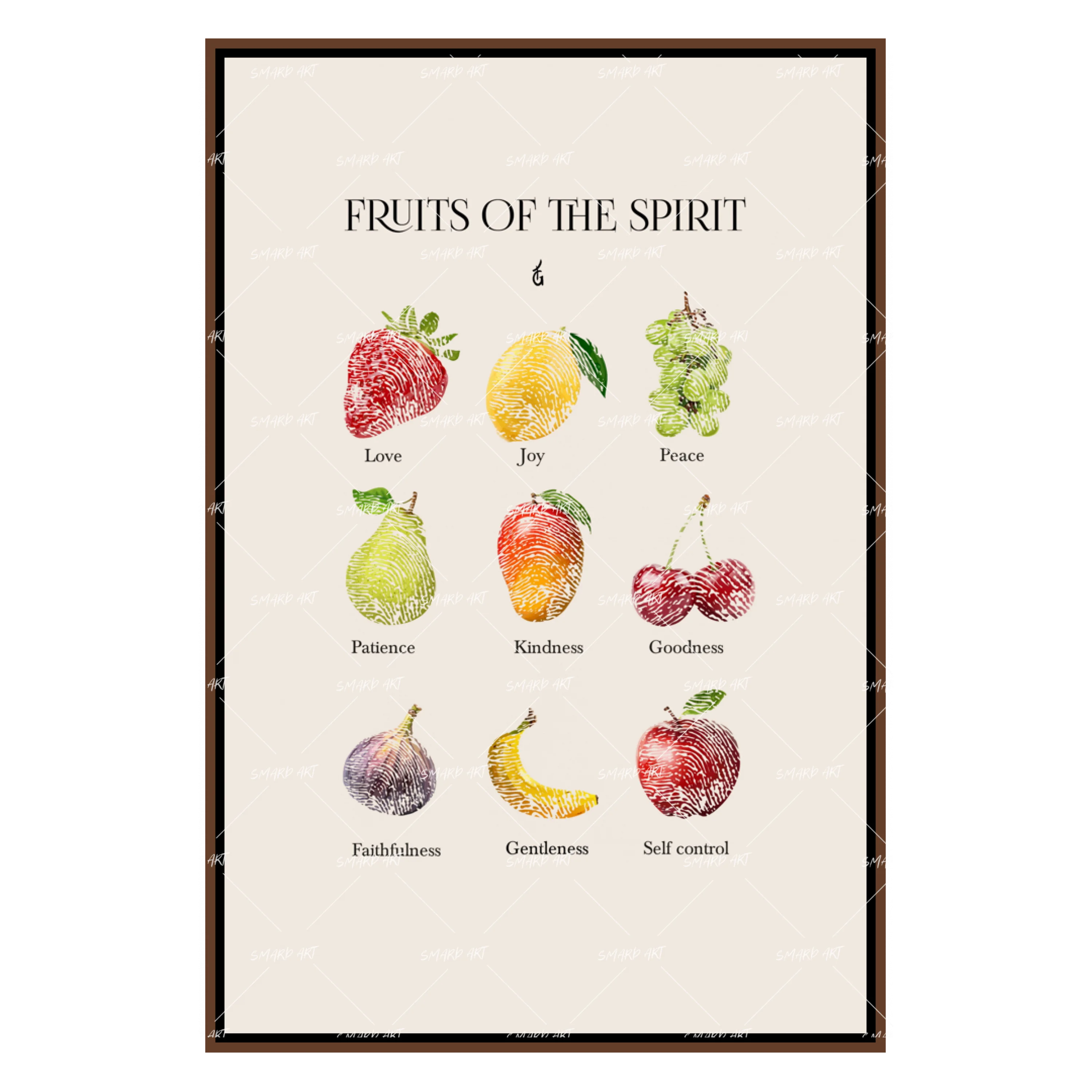 Fruits Of The Spirit