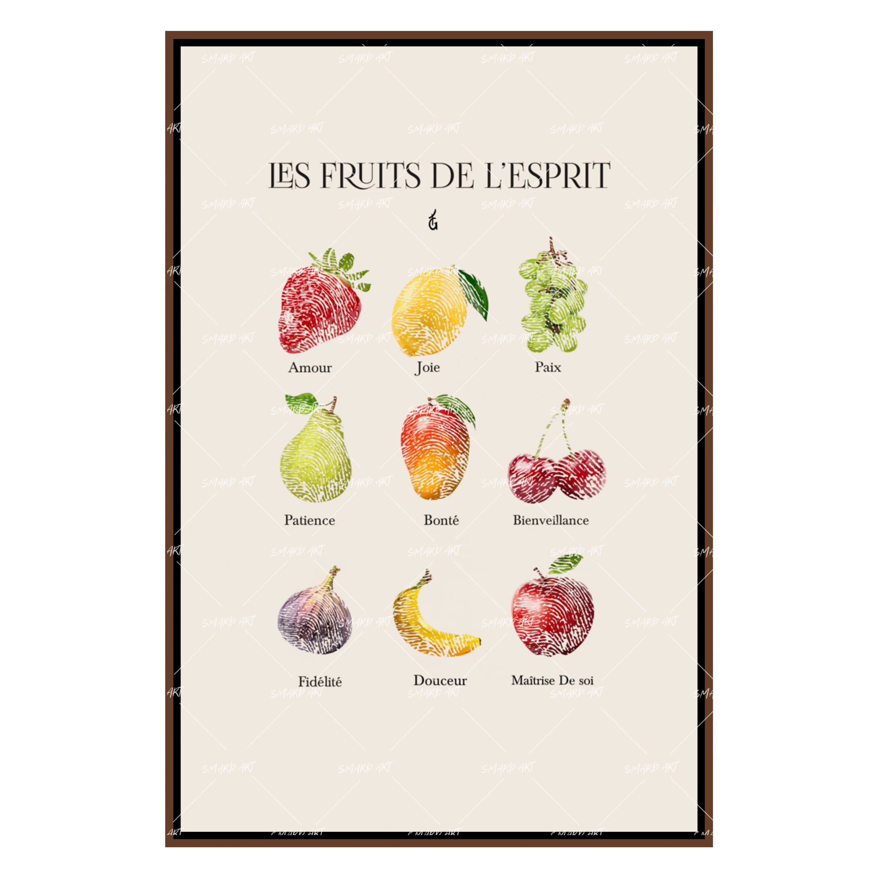 Les Fruits De l’Esprit