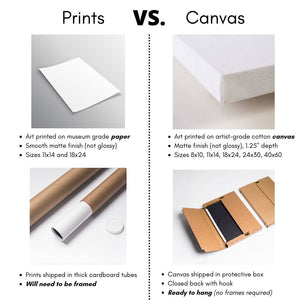 print and canvas art comparison